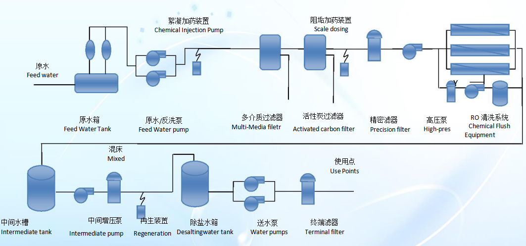 快盈购彩welcome